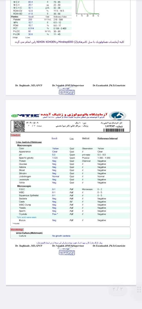 چکاب۱سالگی و کمخونی کودک چکاب۱سالگی و کمخونی کودک
