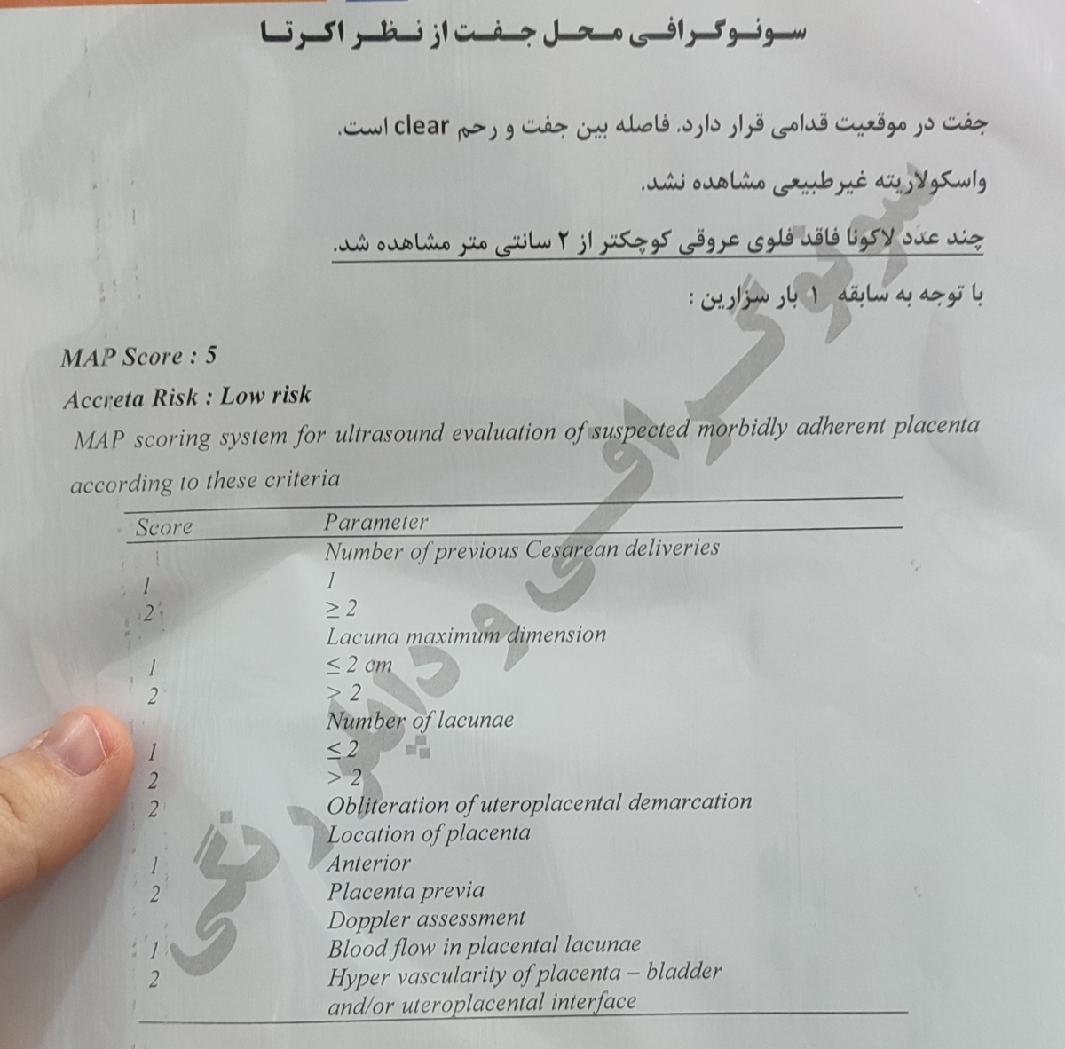 تفسیر سونوی آکرتا