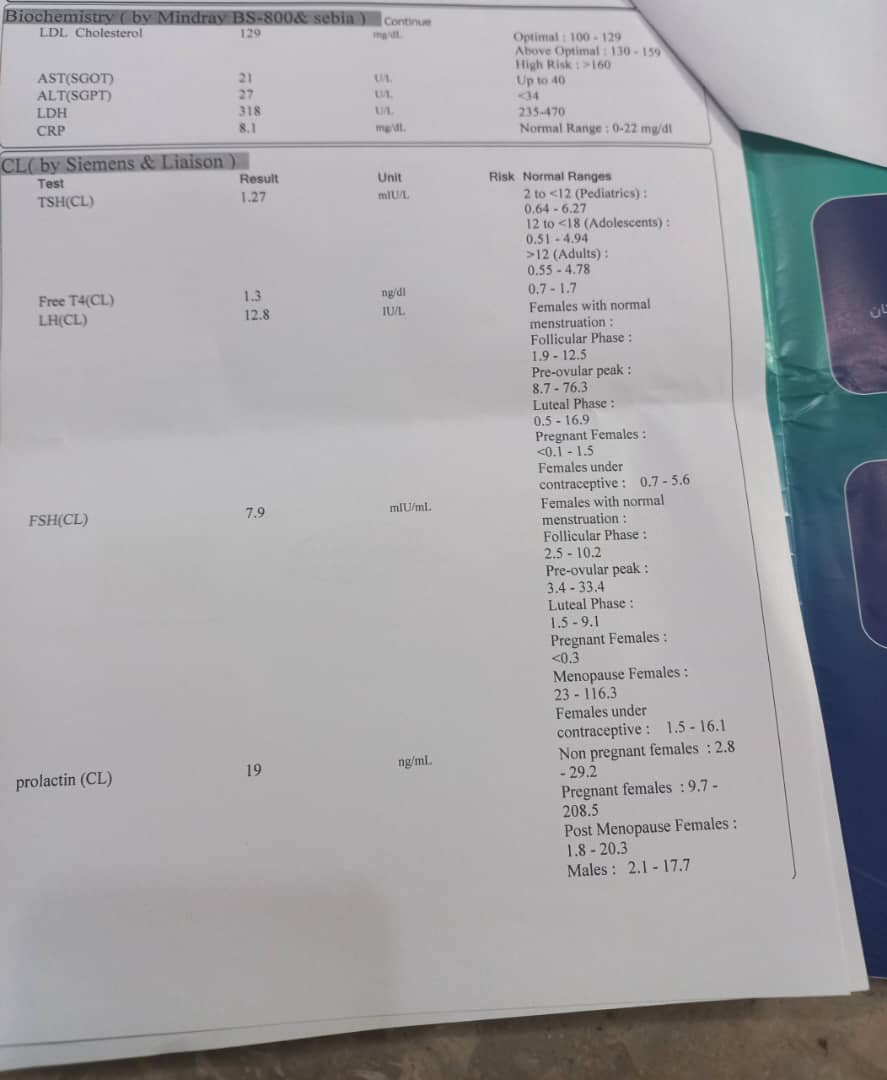 تفسیر جواب آزمایش چکاب