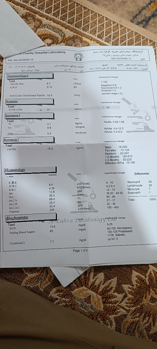 جواب آزمایش وچکاب جواب آزمایش وچکاب