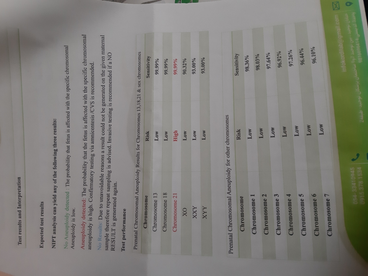 ترشحات واژن در بارداری ترشحات واژن در بارداری