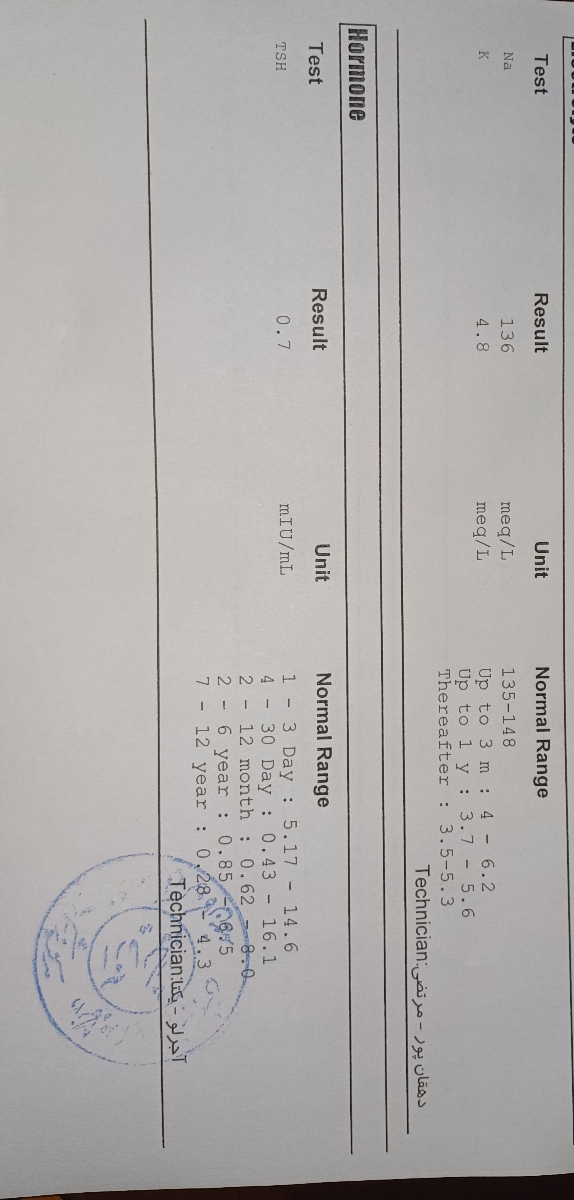 جواب ازمایش پسرم رو لطفا بررسی کنین جواب ازمایش پسرم رو لطفا بررسی کنین