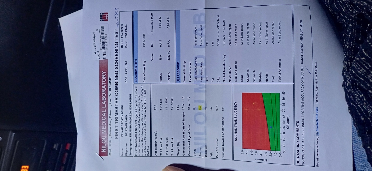 تفسیر ازمایش ان تی