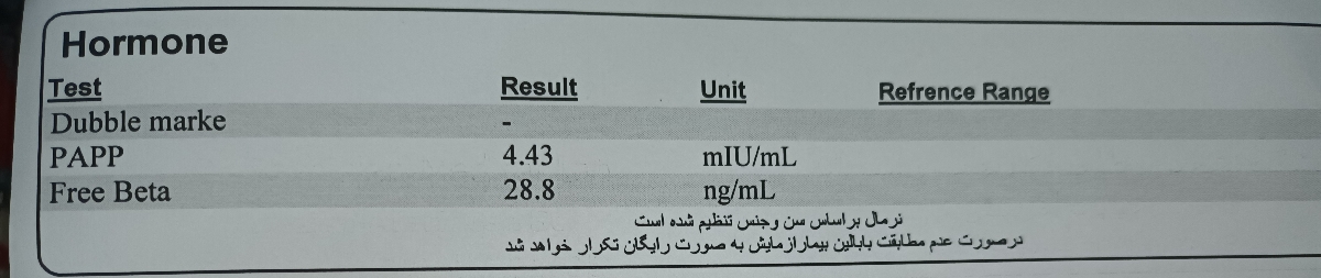❎️ فوری تفسیر سونوnt ❎️ فوری تفسیر سونوnt