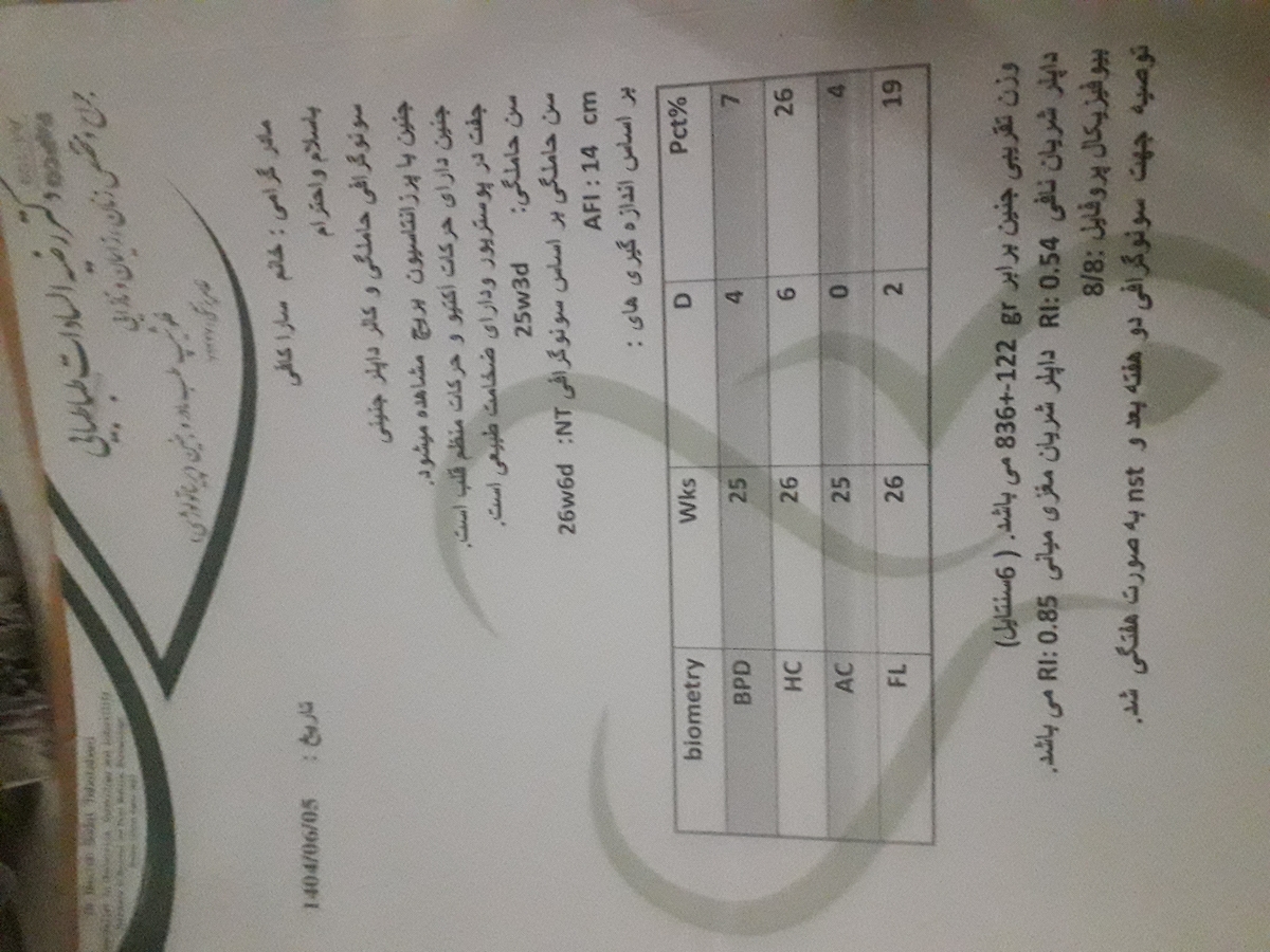 درباره iugr بودن جنین درباره iugr بودن جنین