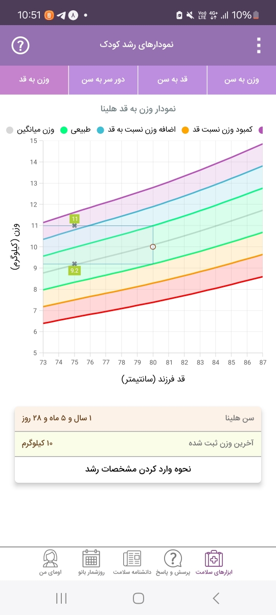 غذا دادن به کودک با حواس پرتی غذا دادن به کودک با حواس پرتی