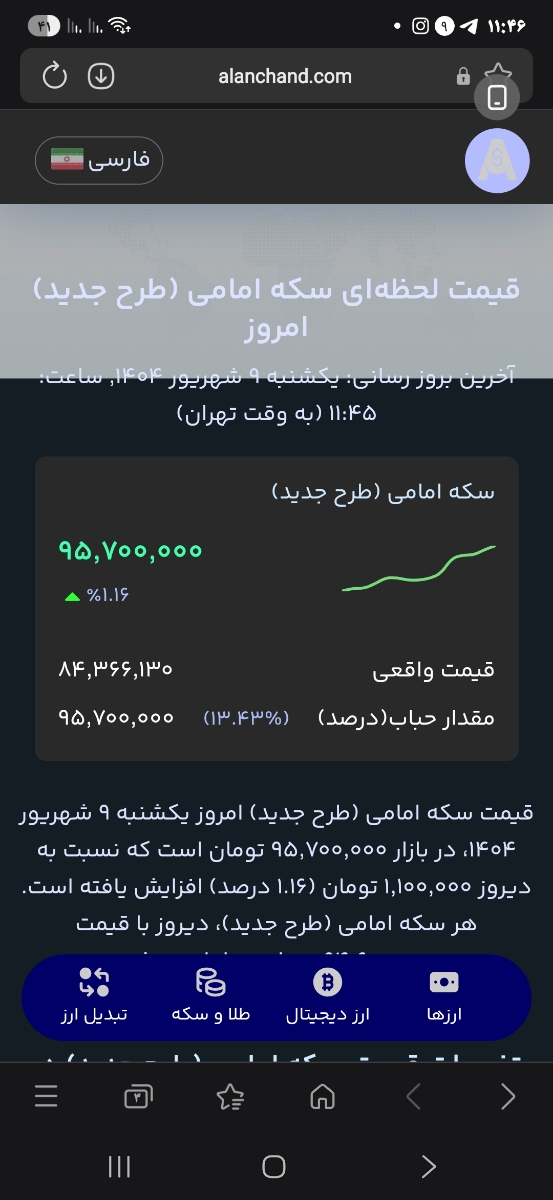 کسی از طلا سردرمیاره؟خرید وفروش سوال دارم کسی از طلا سردرمیاره؟خرید وفروش سوال دارم