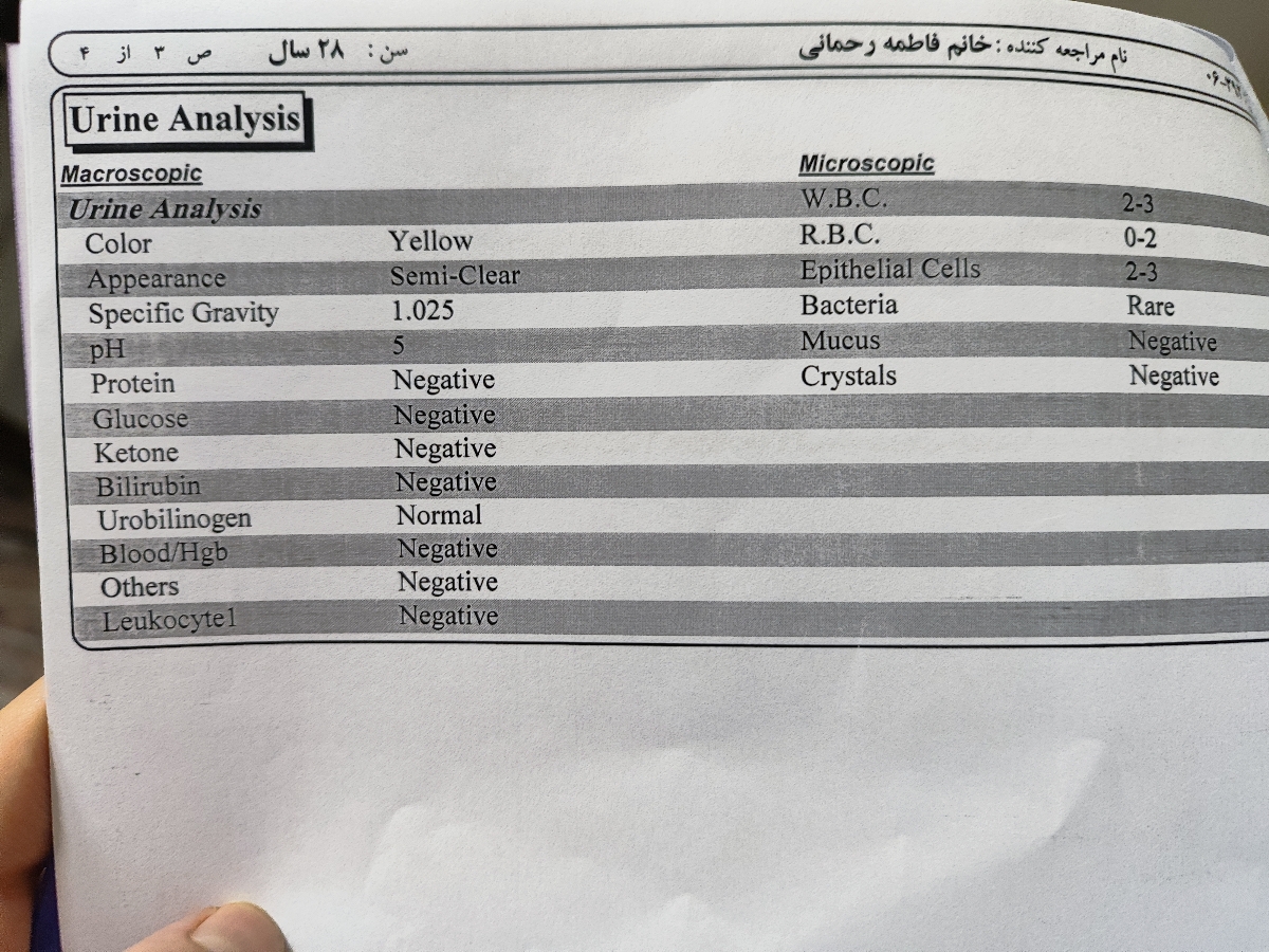تفسیر آزمایش ادرار