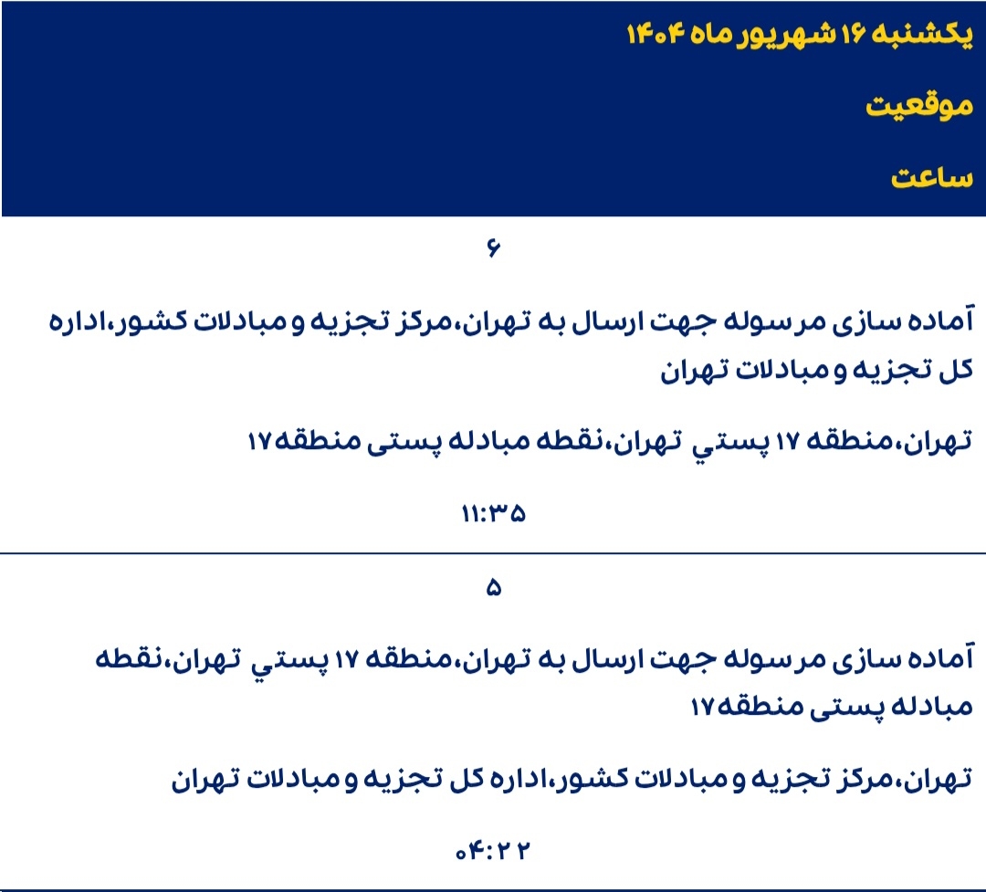 ارسال مرسوله از طریق پست