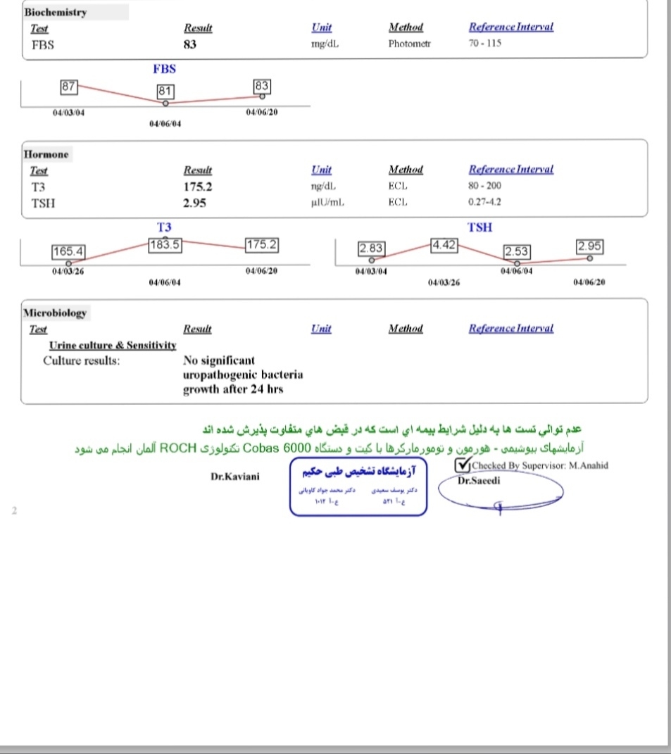 تفسیر آزمایش تیروئید ، قند و ...