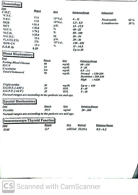 تفسیر آزمایش کلی