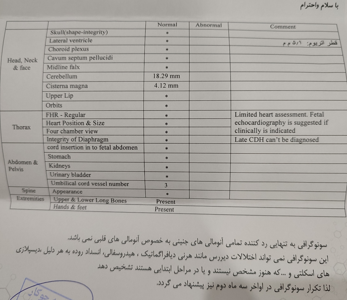 تفسیر سونو آنومالی ،