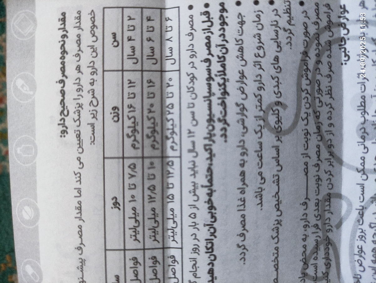 تب بالا و شربت استامینوفن و بروفن