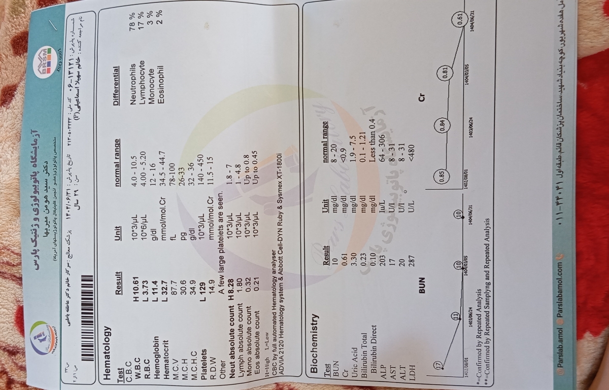 خانم دکتر دل پیچه و اسهال شدم درد شکم و معدع دارم آزمایشی ببینید خانم دکتر دل پیچه و اسهال شدم درد شکم و معدع دارم آزمایشی ببینید