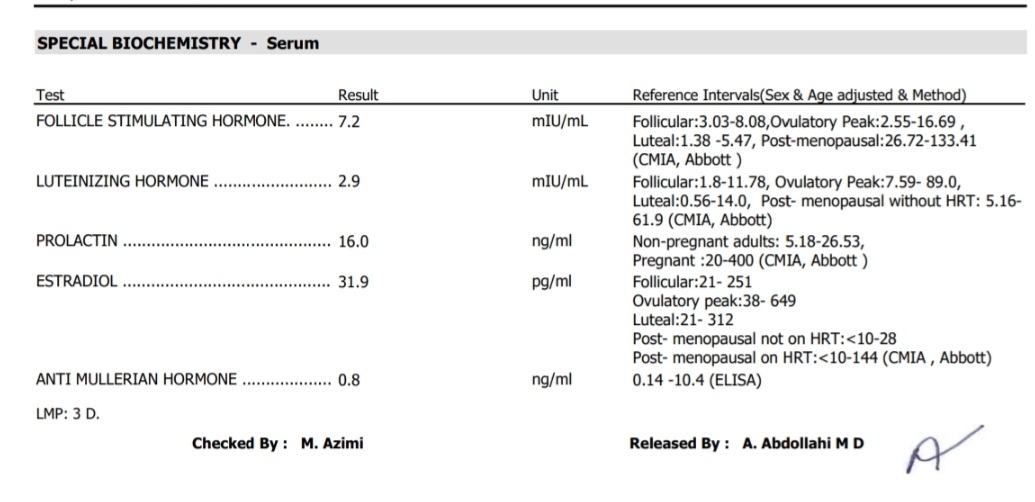 تفسیر آزمایش ذخیره تخمدان تفسیر آزمایش ذخیره تخمدان