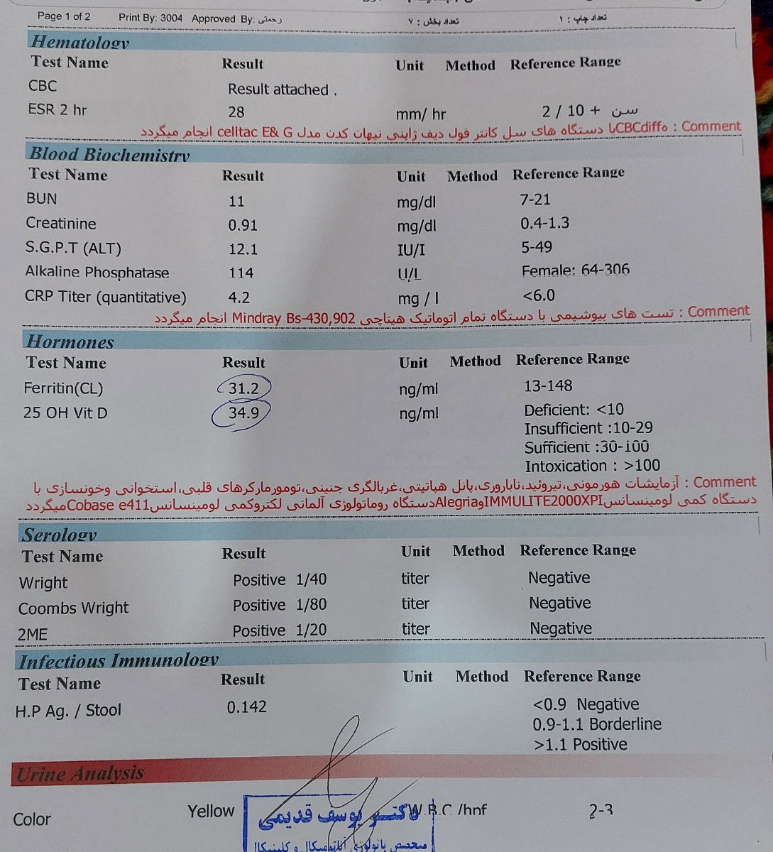 میشه جواب آزمایشارو تفسیر کنید