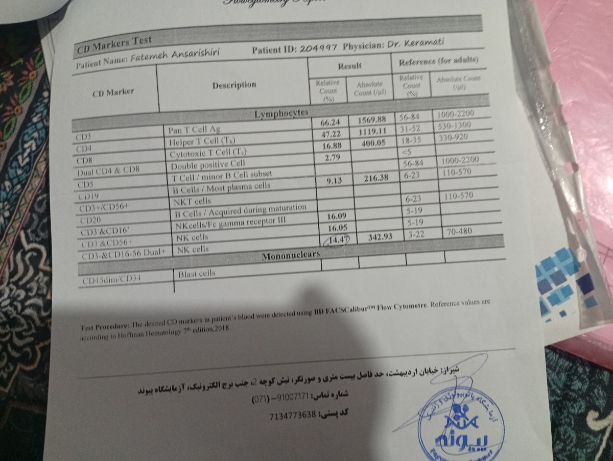 سلام دکتر جان
بارداری مجدد با سابقه سقط مکرر و خونریزی