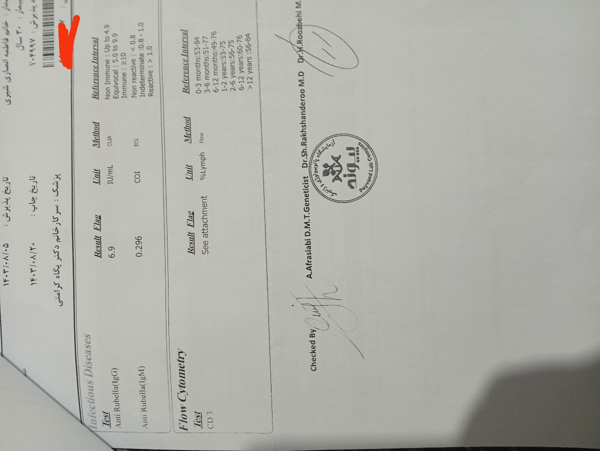 سلام دکتر جان
بارداری مجدد با سابقه سقط مکرر و خونریزی