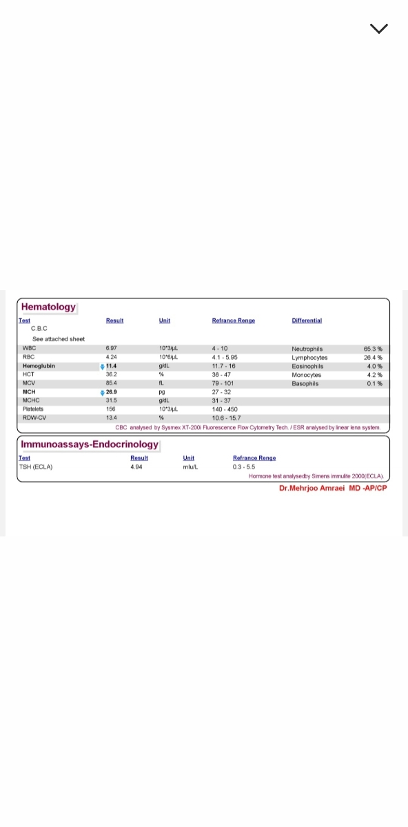 اینو ببین فک کنم مال هفته دوازده . تو ازمایشهای ۸ هفته نرمال بود هموگلوبین همین بود یه خورده بهتر.mchفقط پایین بوده
ازملیشهای بعدی mch نرمال شد اینو ببین فک کنم مال هفته دوازده . تو ازمایشهای ۸ هفته نرمال بود هموگلوبین همین بود یه خورده بهتر.mchفقط پایین بوده
ازملیشهای بعدی mch نرمال شد