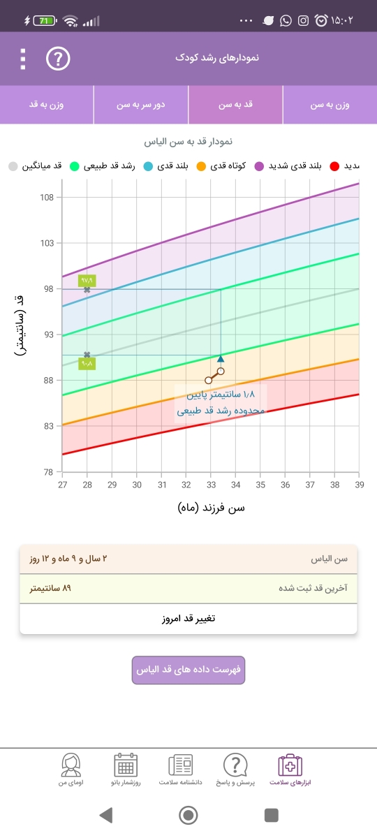 اندازه قد کودک من
