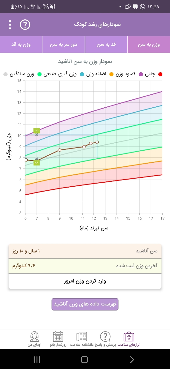 کوتاه بودن قد نوزاد