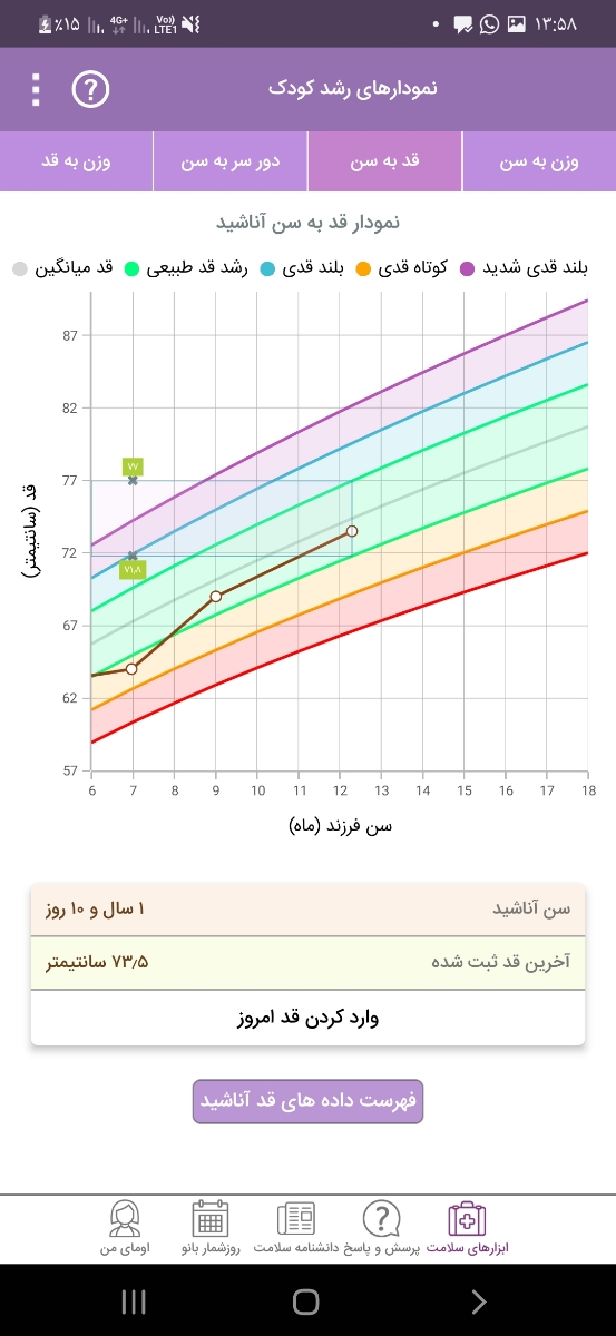 کوتاه بودن قد نوزاد