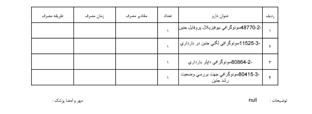 ورزش و کار های خونه انجام دادم الان یه لکه کوچیک دیدم