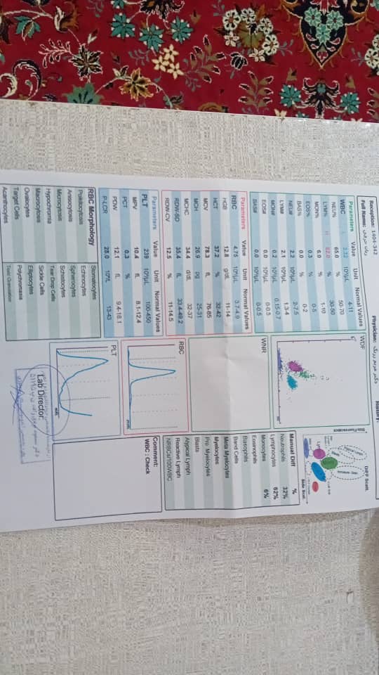 تفسير جواب آزمايش تفسير جواب آزمايش