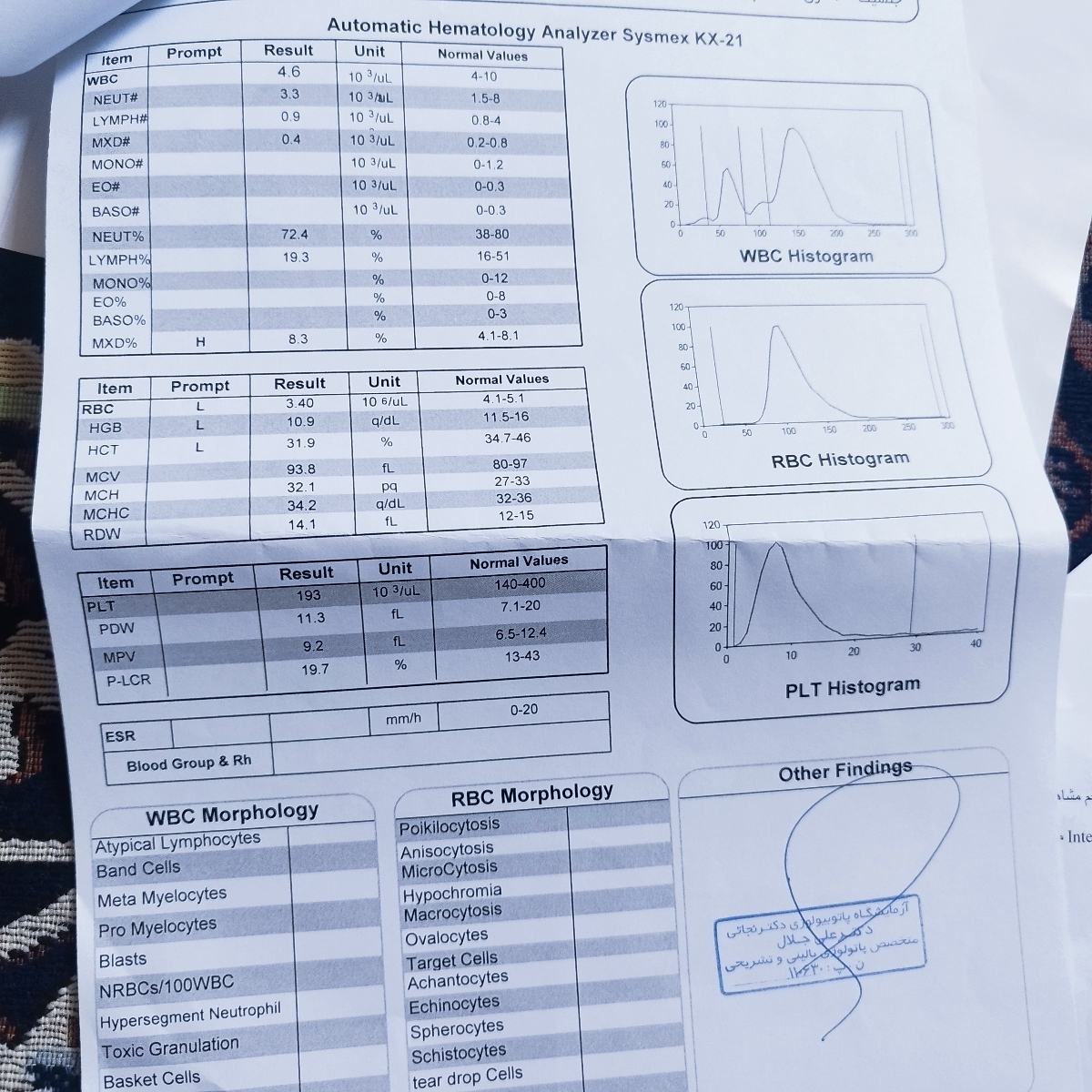 دلیل لکه بینی در ۲۲ چی میتونه باشه؟ دلیل لکه بینی در ۲۲ چی میتونه باشه؟