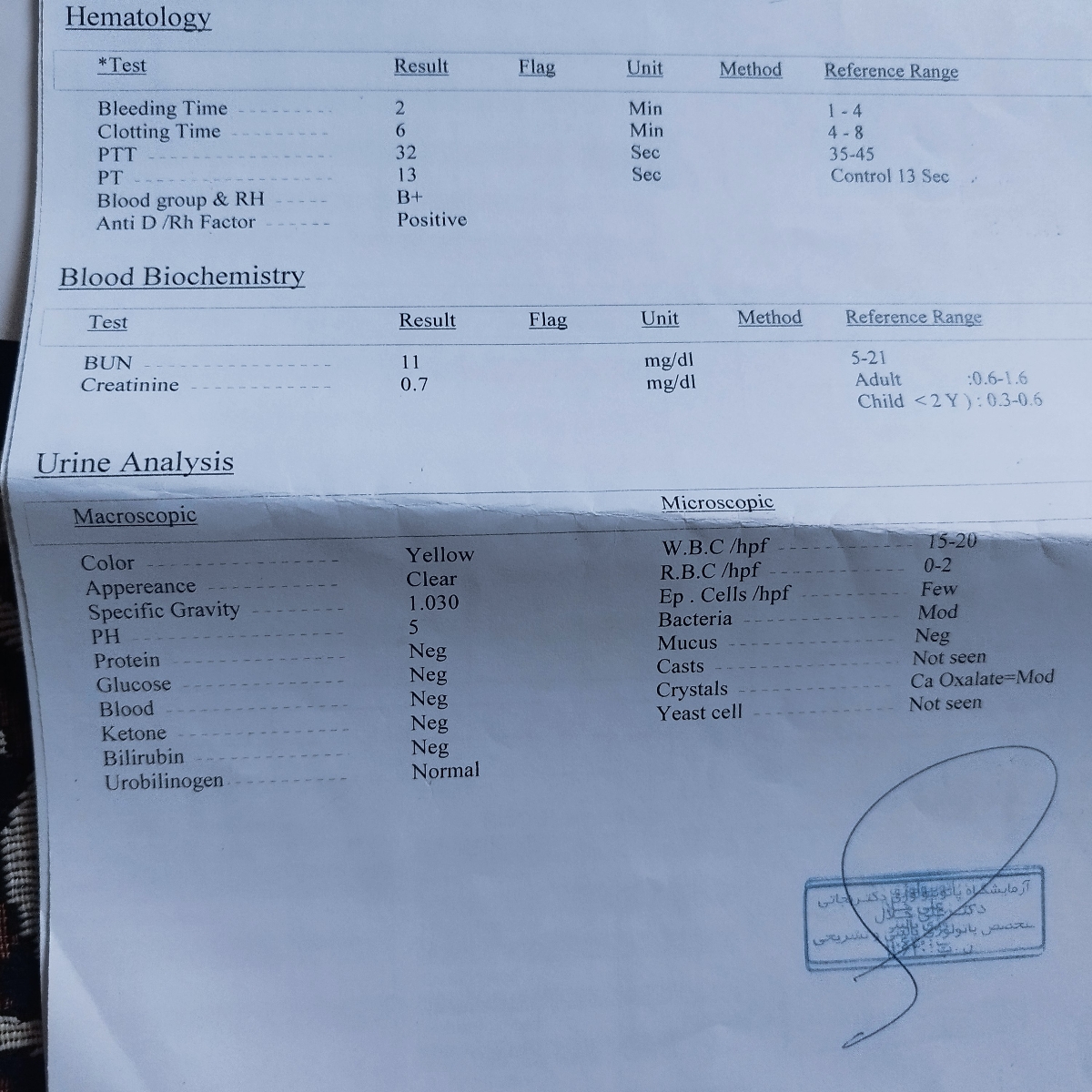 دلیل لکه بینی در ۲۲ چی میتونه باشه؟ دلیل لکه بینی در ۲۲ چی میتونه باشه؟