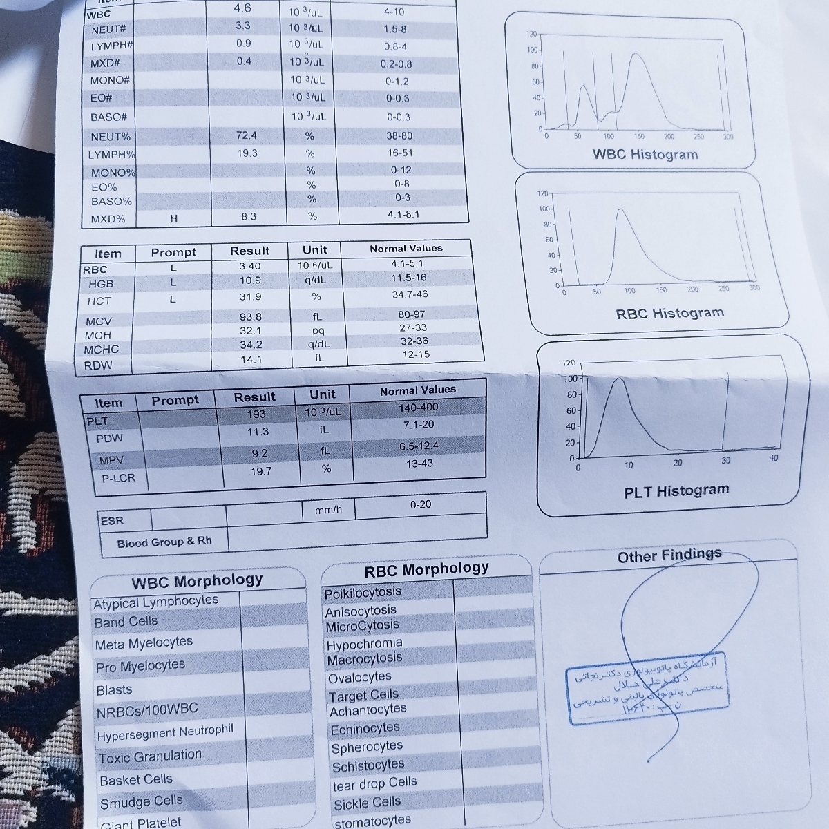 دلیل لکه بینی در ۲۲ چی میتونه باشه؟ دلیل لکه بینی در ۲۲ چی میتونه باشه؟
