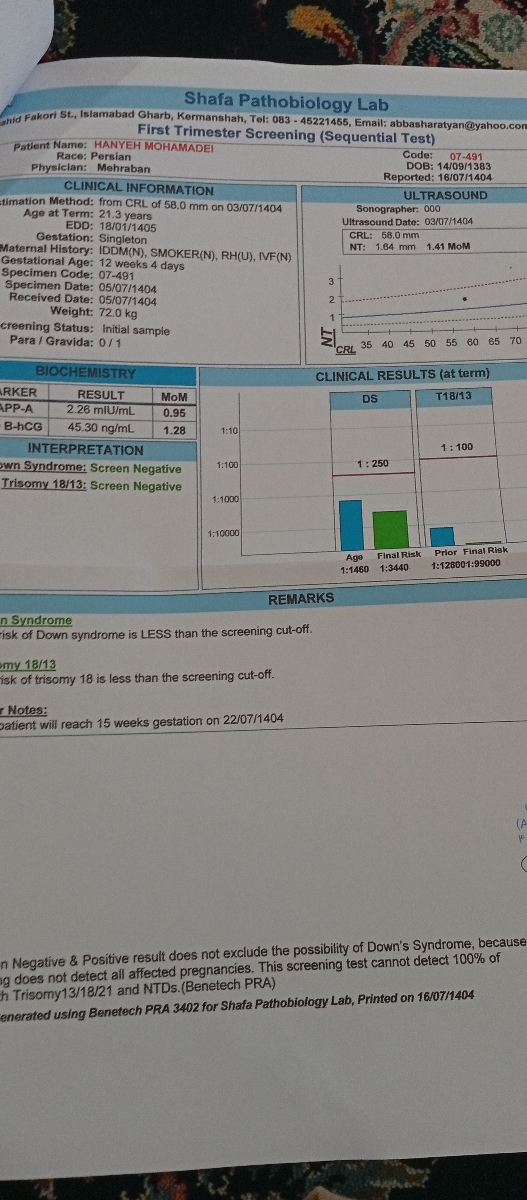 تفسیر آزمایش خون ان تی تفسیر آزمایش خون ان تی