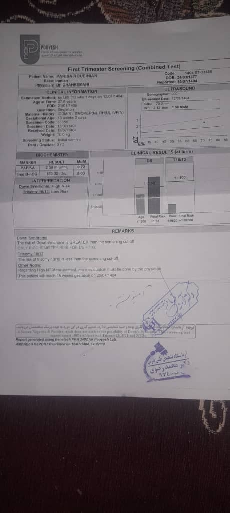 اوژانسی خانم دکتر ازمایش ان تی دادم گفته بچه مشکل داره باید سقط بشه