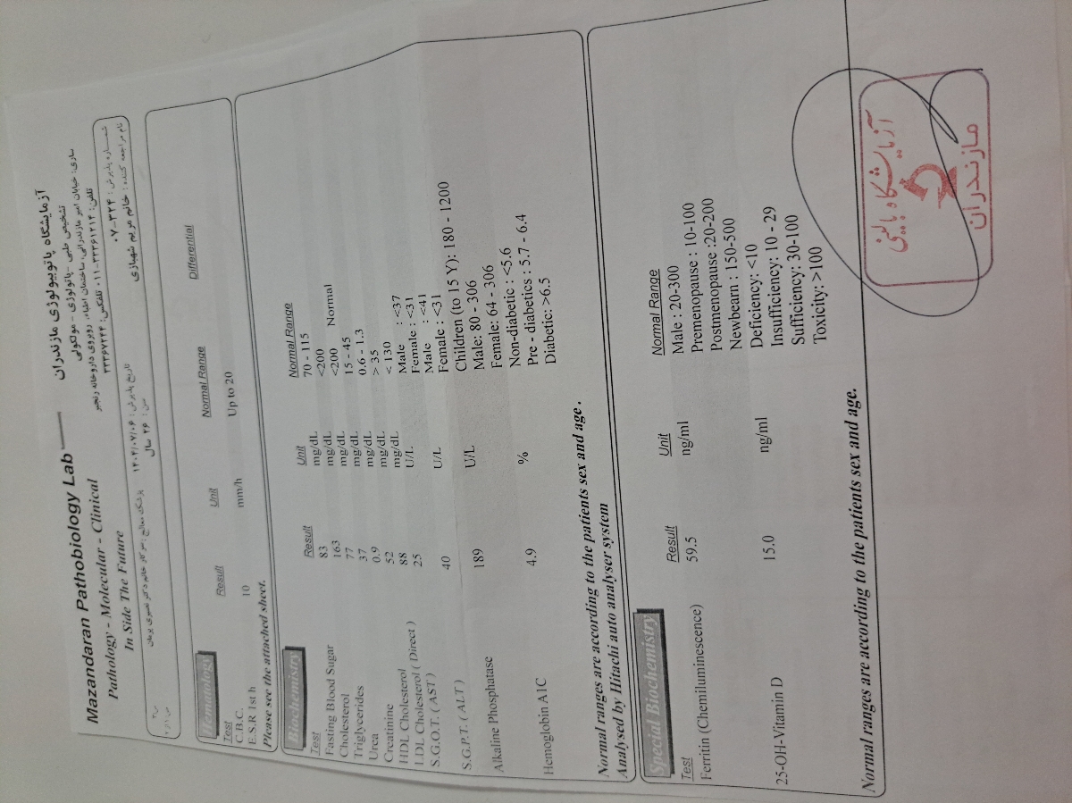 ازمایش برای تیروئید و خارش بدن