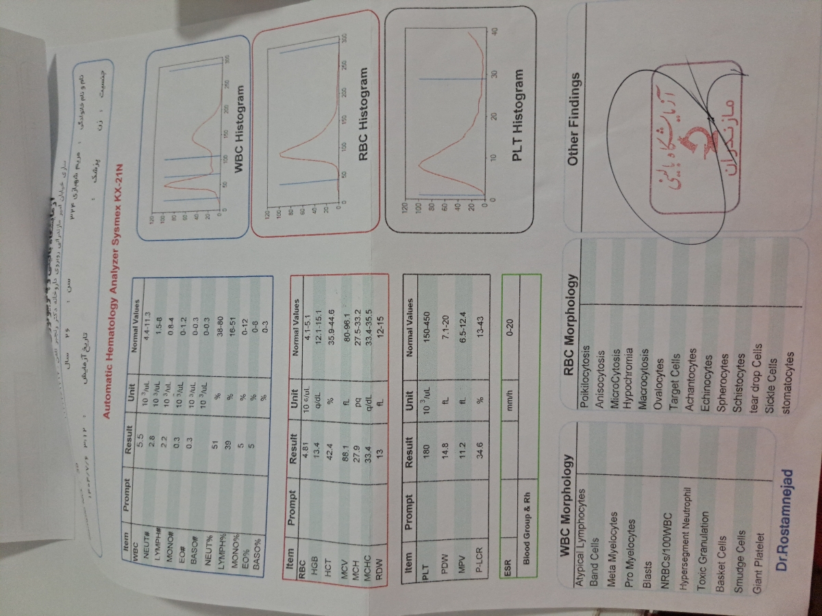 ازمایش برای تیروئید و خارش بدن