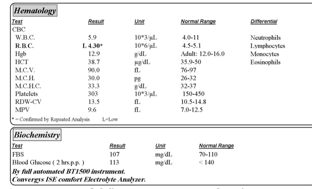آزمایش قند و کم خونی آزمایش قند و کم خونی
