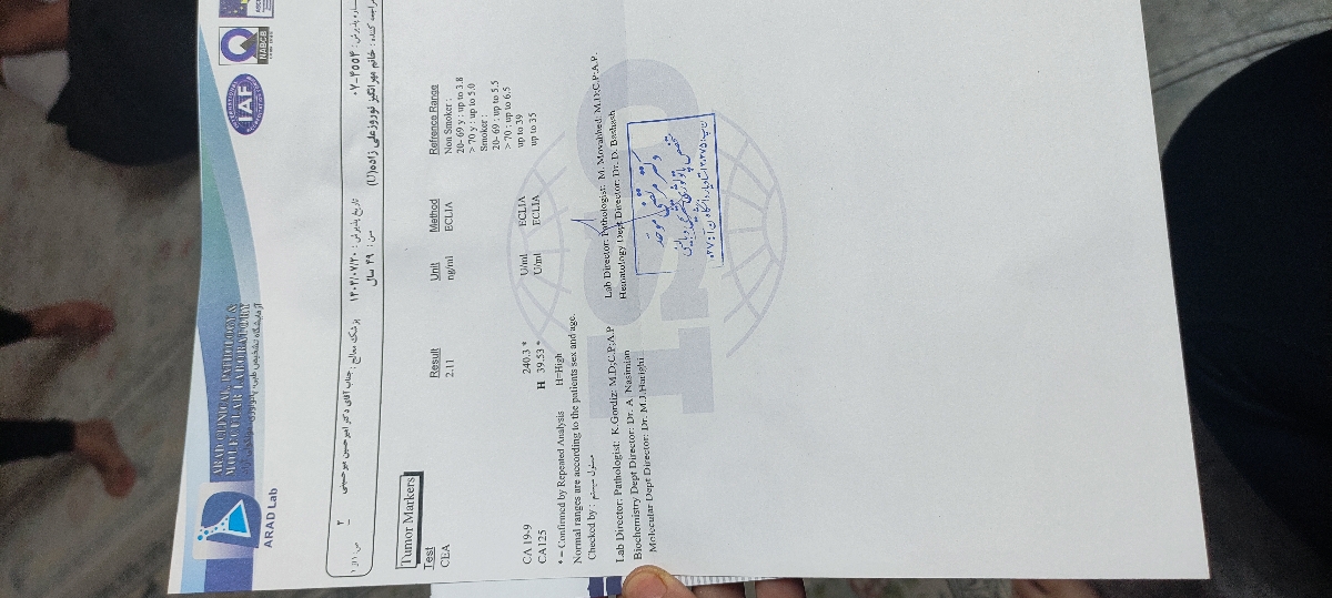 دکتر عزیز تفسیر آزمایش دکتر عزیز تفسیر آزمایش