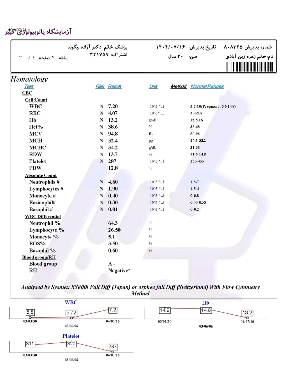 تفسیر آزمایش چکاپ بارداری