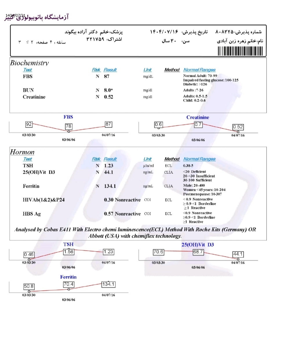 تفسیر آزمایش چکاپ بارداری