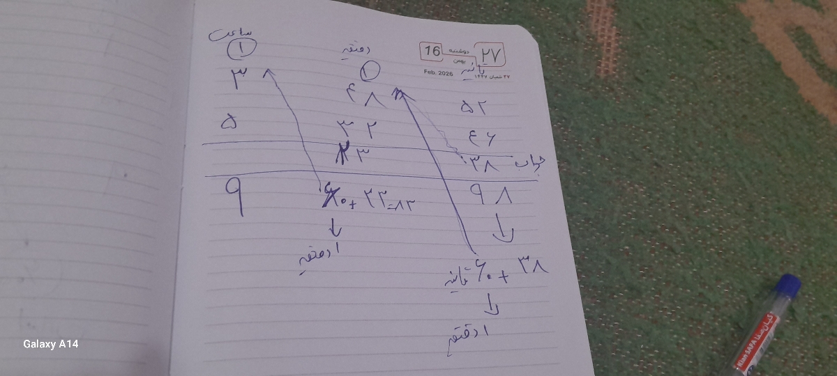 اینجا معلم کلاس پنجم داریم یا مادری که بچه ی کلاس پنجمی داشته باشه اینجا معلم کلاس پنجم داریم یا مادری که بچه ی کلاس پنجمی داشته باشه
