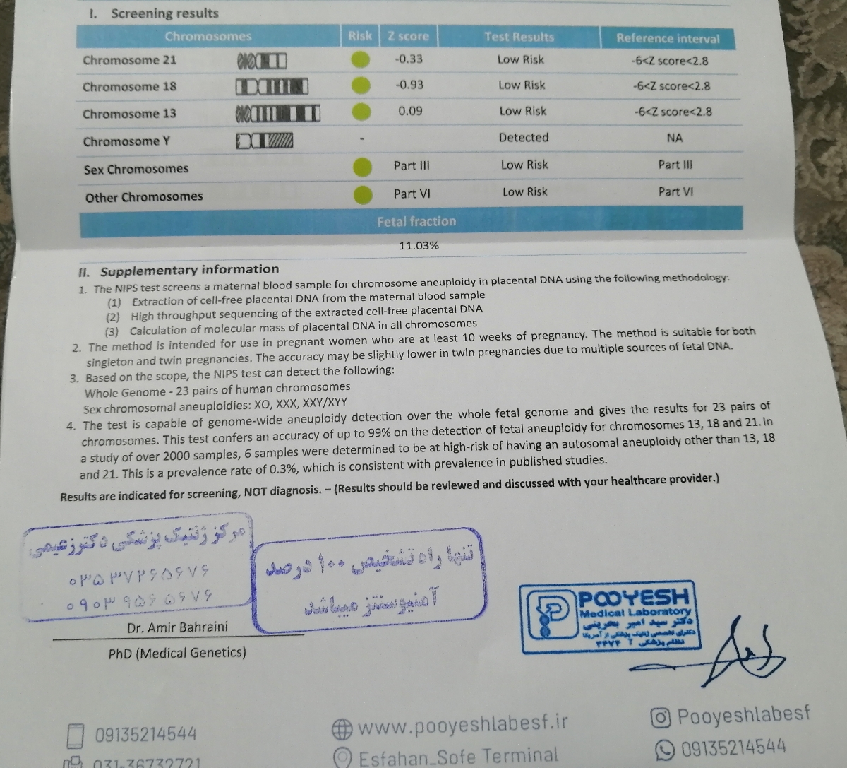 تفسیر جواب آزمایش سلفری