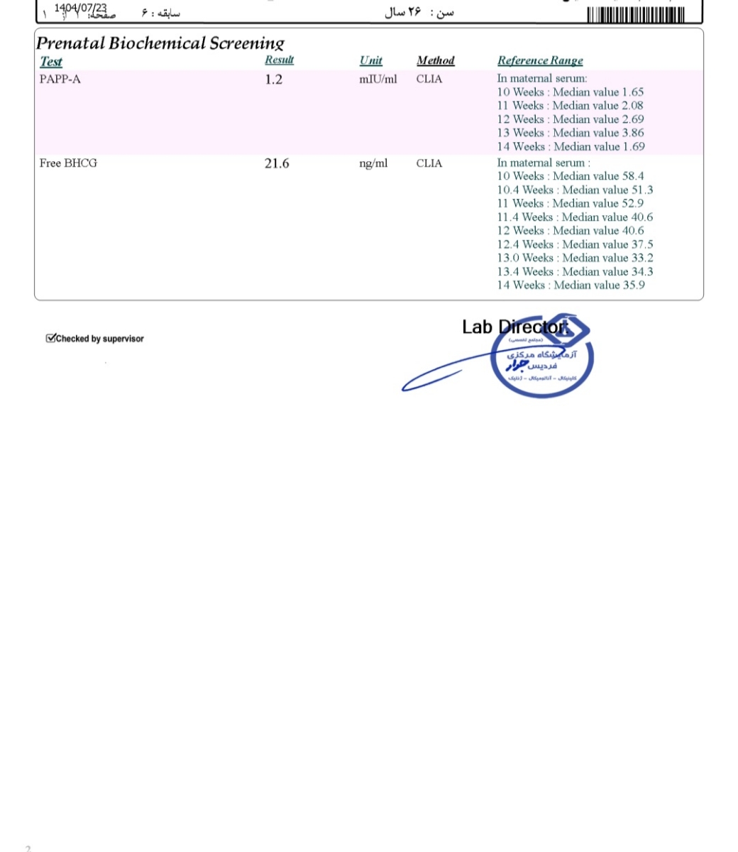 تفسیر سونوگرافی و آزمایش ان تی