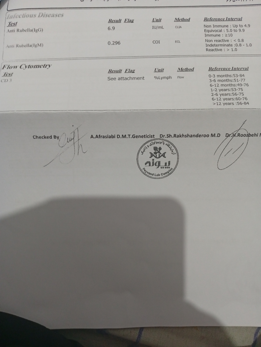 سلام دکتر جان سرخچه دربارداری