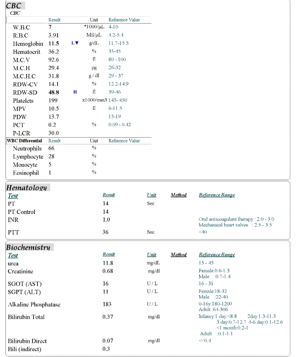 تفسیر آزمایشات و سونوگرافی ۳۰ هفتگی تفسیر آزمایشات و سونوگرافی ۳۰ هفتگی