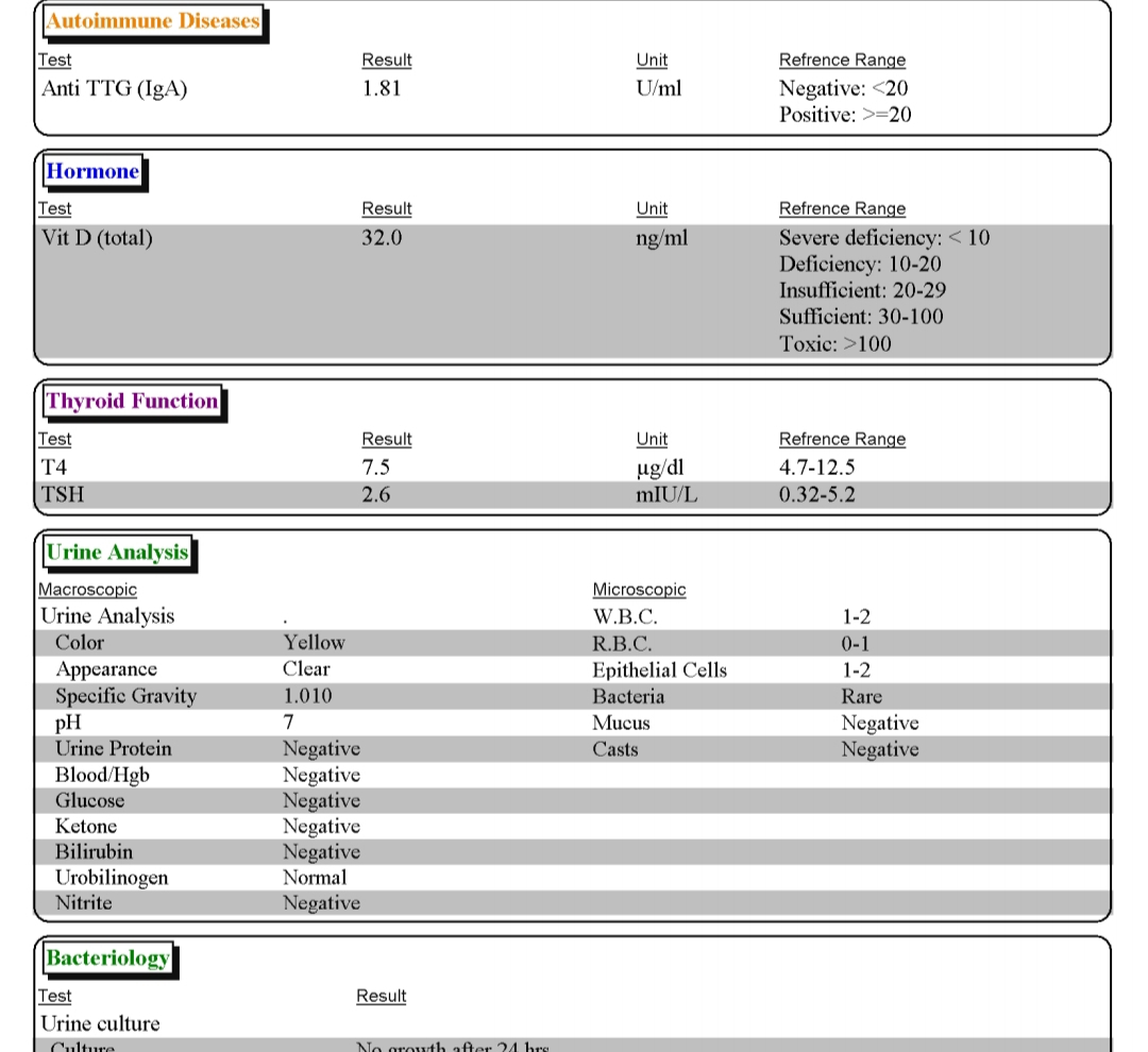 آزمایش وچکاب کامل برای بچه یکساله