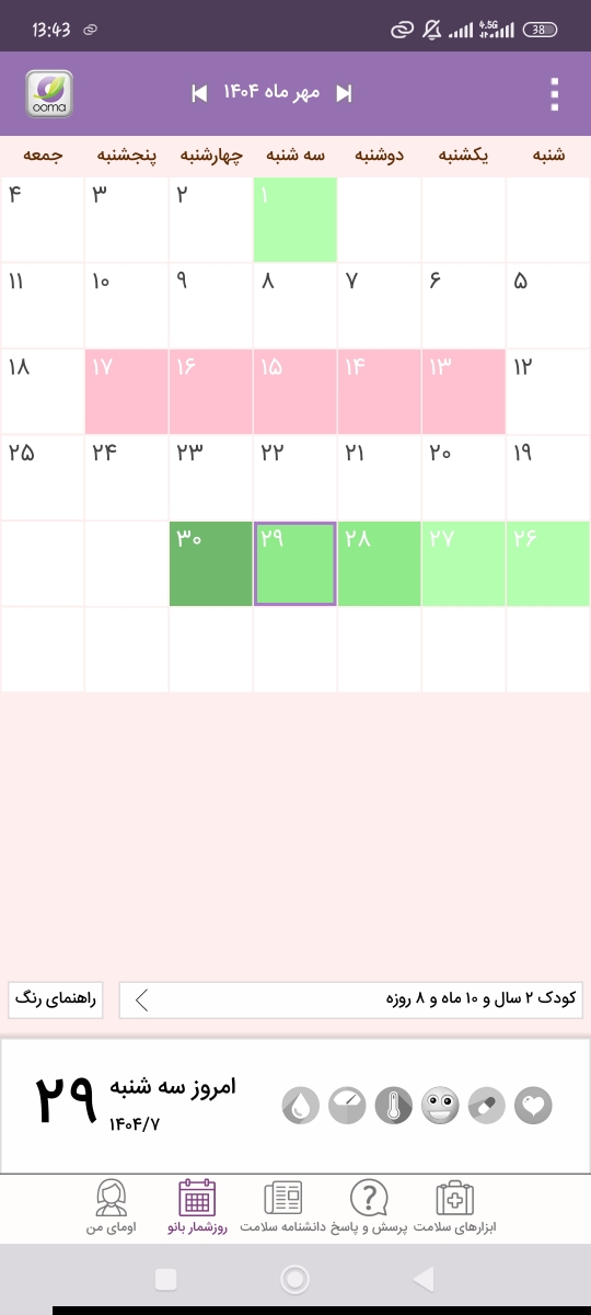 تداخلات دارویی قرص اورژانسی