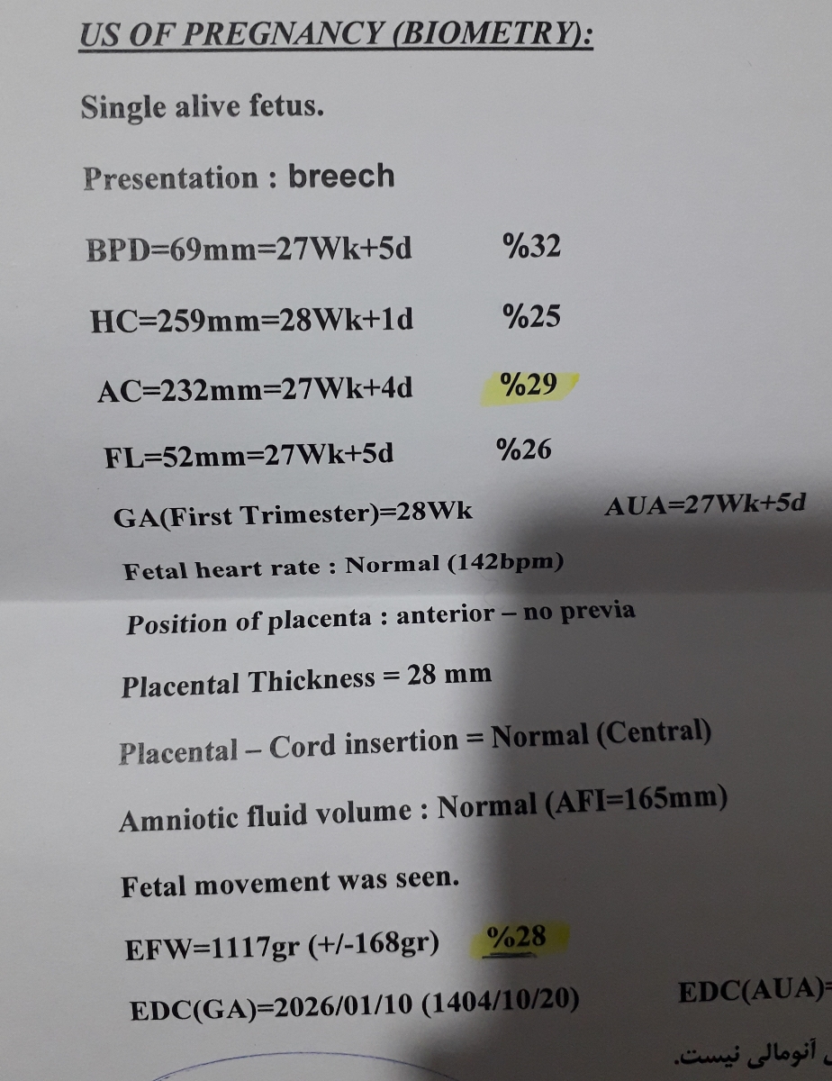 سنو رشد و چکاب ۲۱هفته؟ سنو رشد و چکاب ۲۱هفته؟