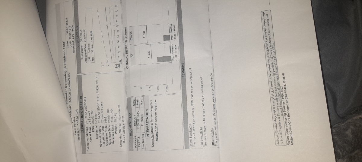 تفسیر جواب سنوی ان تی تفسیر جواب سنوی ان تی