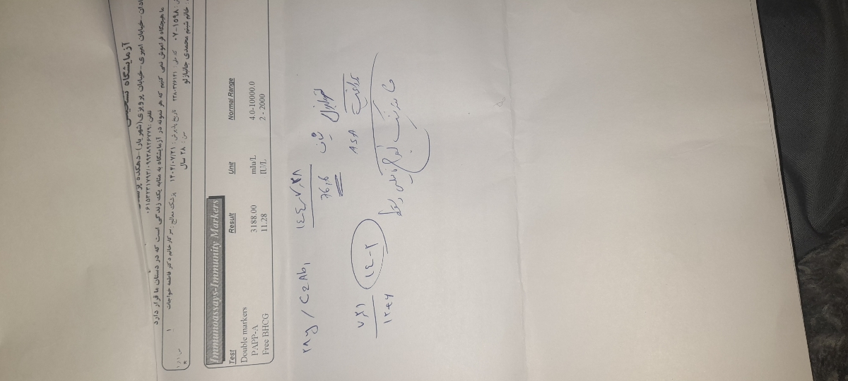 تفسیر جواب سنوی ان تی تفسیر جواب سنوی ان تی