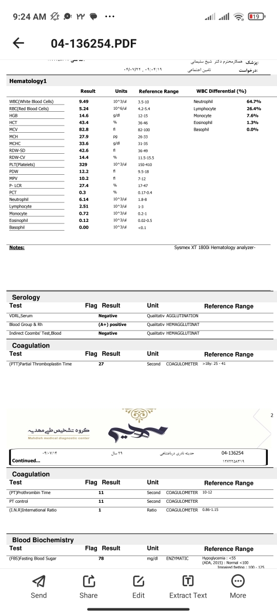سلام این نوع لکه بینی نشونه چیه سلام این نوع لکه بینی نشونه چیه